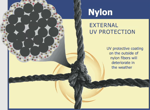 KVX200 external UV protection graphic