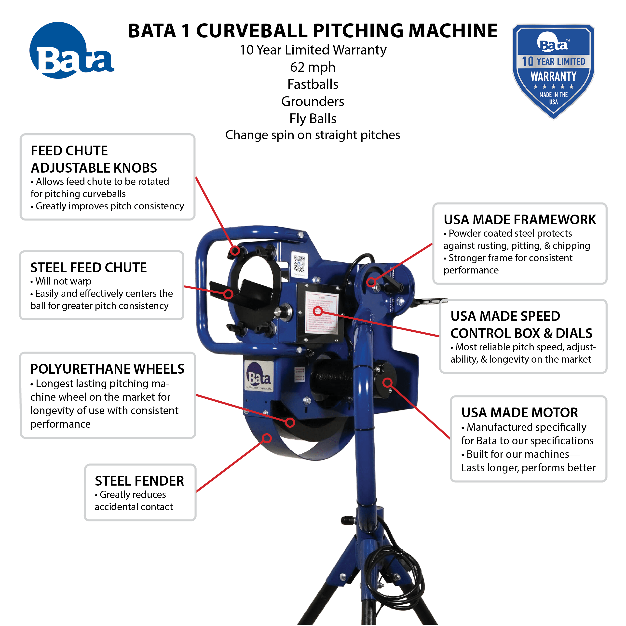 BATA B-1 Curveball Pitching Machine