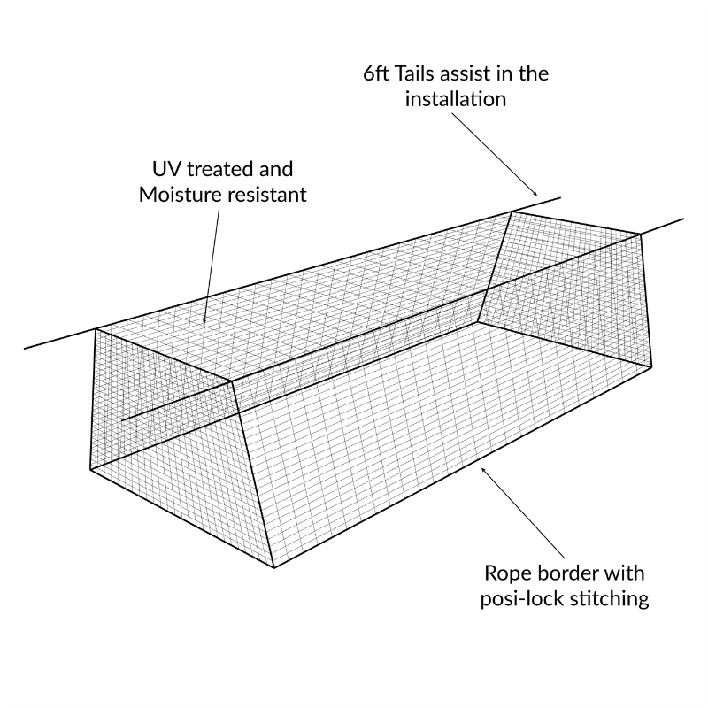 32 HDPE Net for Trapezoid batting cages anatomy diagram