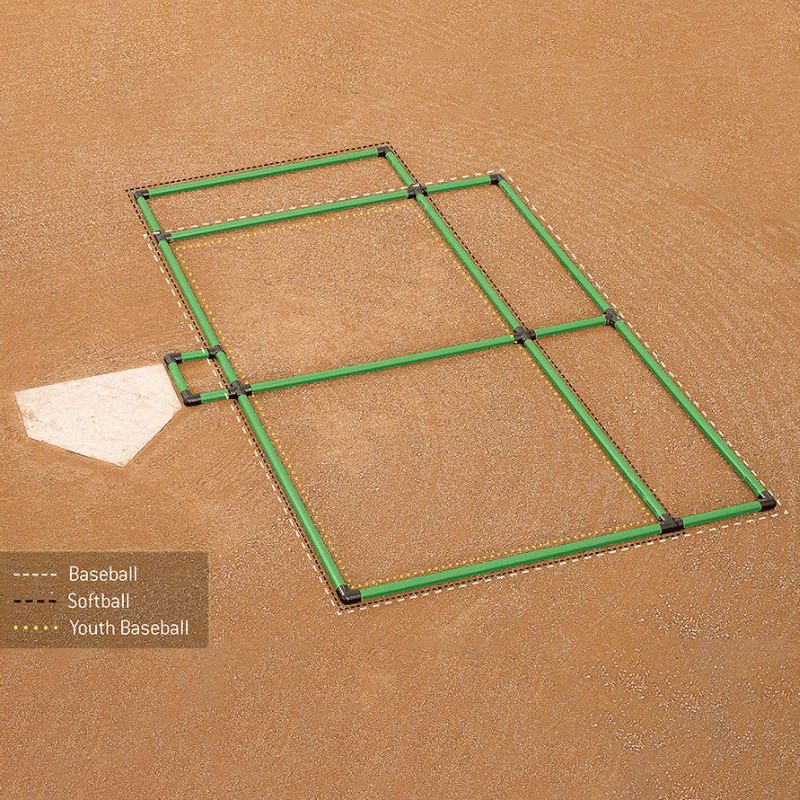 Buy Batter Box Template Adjustable Batter Box Template Online