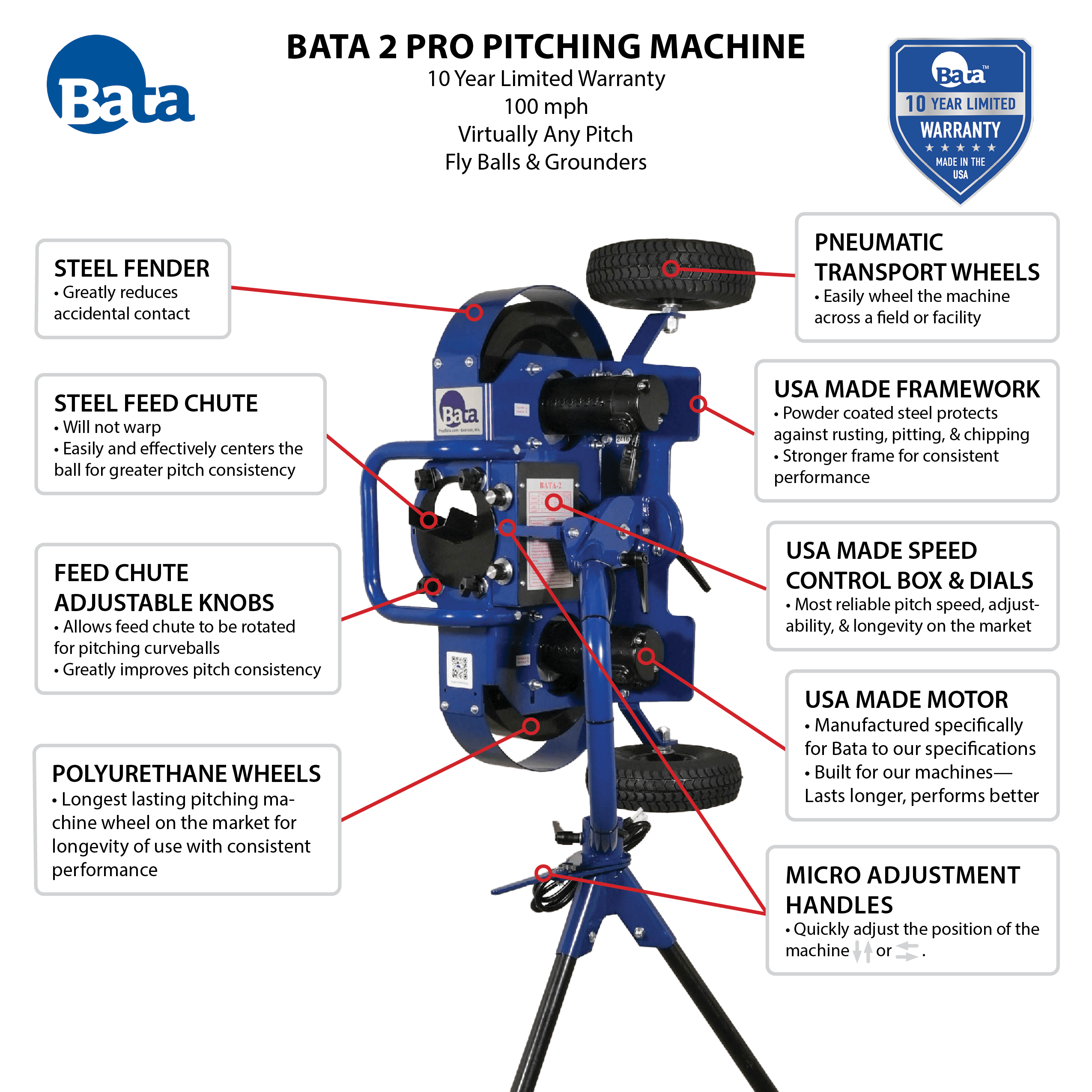 BATA-2 Pro Pitching Machine (Open Box)