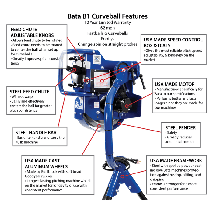 BATA B-1 Curveball Pitching Machine (Refurbished)