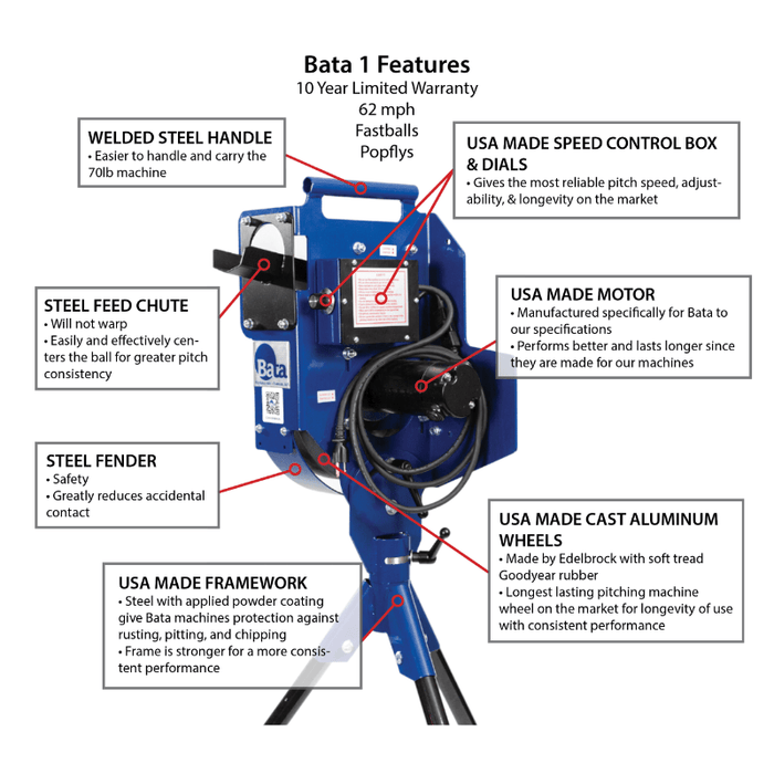 BATA-1 Pitching Machine