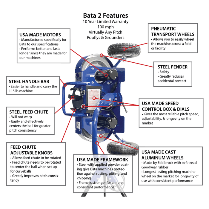 BATA-2 Pitching Machine