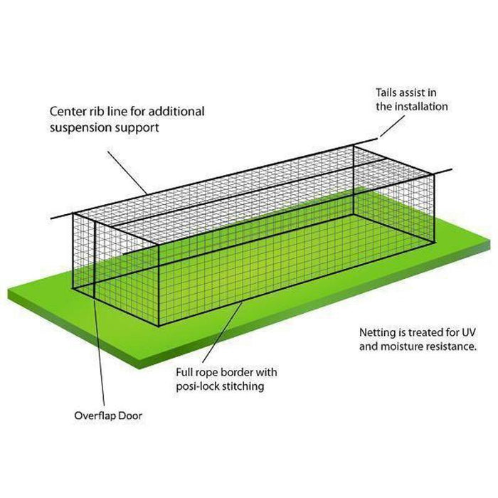 Iron Horse Batting Cage System 12’H x 12’W x 35’D